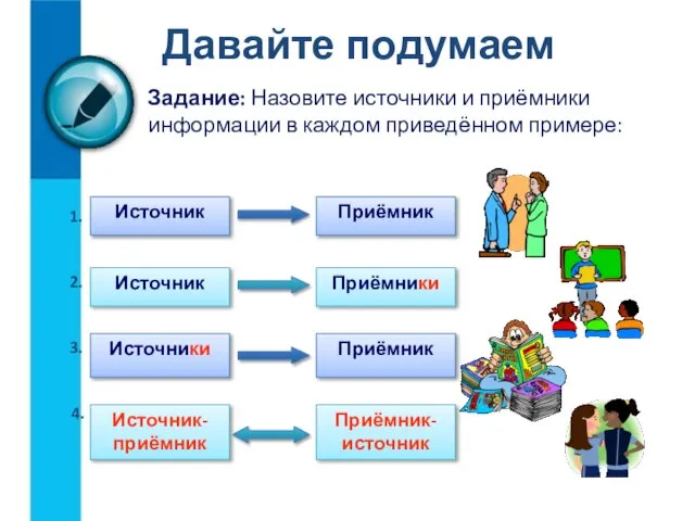 Задание: Назовите источники и приёмники информации в каждом приведённом примере: Давайте подумаем