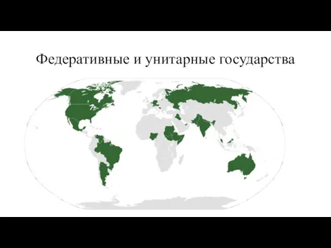 Федеративные и унитарные государства