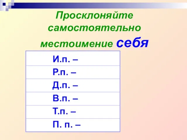 Просклоняйте самостоятельно местоимение себя И.п. – Р.п. – Д.п. – В.п. –