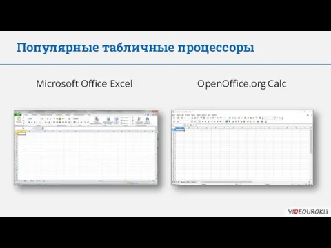 Популярные табличные процессоры Microsoft Office Excel OpenOffice.org Calc