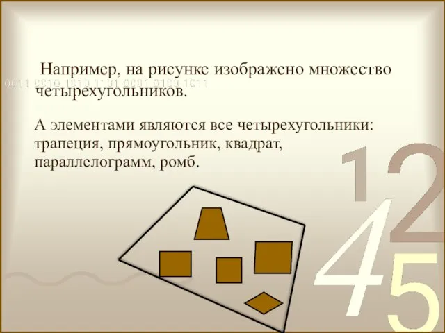 Например, на рисунке изображено множество четырехугольников. А элементами являются все четырехугольники: трапеция, прямоугольник, квадрат, параллелограмм, ромб.