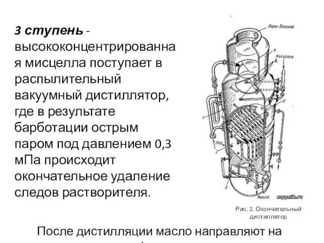 3 ступень - высококонцентрированная мисцелла поступает в распылительный вакуумный дистиллятор, где в