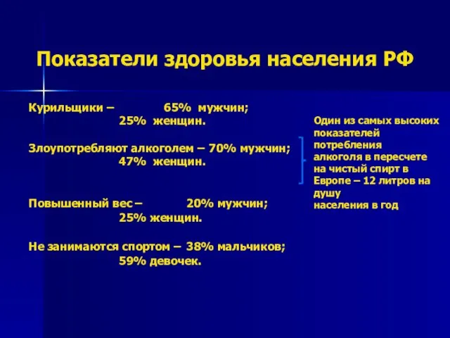 Курильщики – 65% мужчин; 25% женщин. Злоупотребляют алкоголем – 70% мужчин; 47%