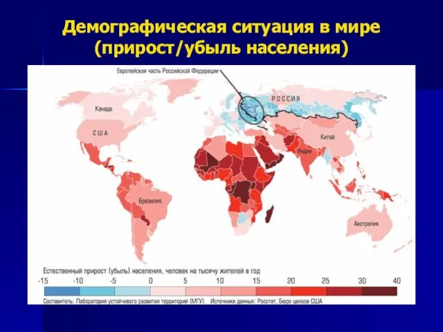 Демографическая ситуация в мире (прирост/убыль населения)