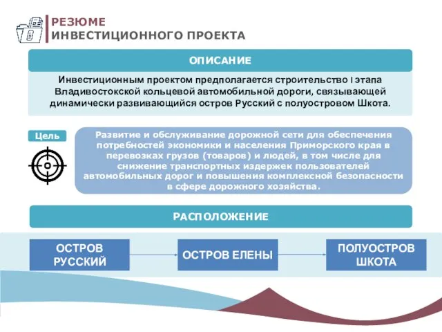 РЕЗЮМЕ ИНВЕСТИЦИОННОГО ПРОЕКТА Инвестиционным проектом предполагается строительство I этапа Владивостокской кольцевой автомобильной