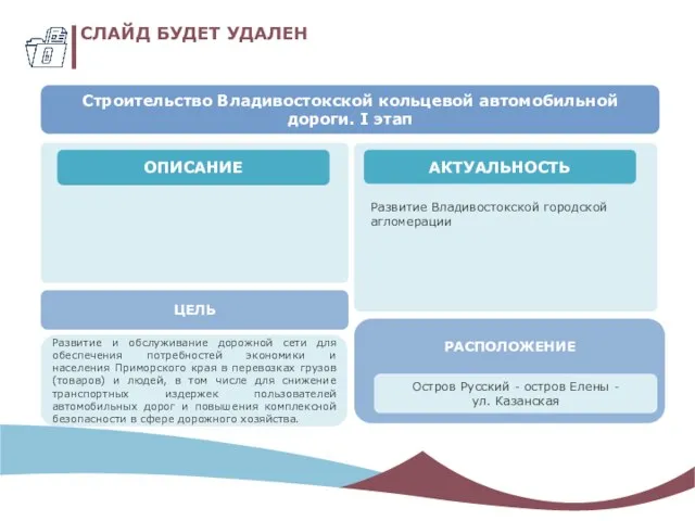 СЛАЙД БУДЕТ УДАЛЕН Строительство Владивостокской кольцевой автомобильной дороги. I этап ОПИСАНИЕ АКТУАЛЬНОСТЬ