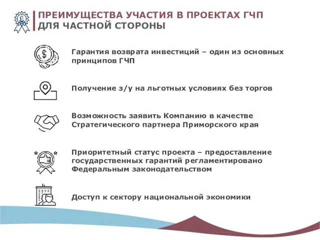 ПРЕИМУЩЕСТВА УЧАСТИЯ В ПРОЕКТАХ ГЧП ДЛЯ ЧАСТНОЙ СТОРОНЫ Гарантия возврата инвестиций –