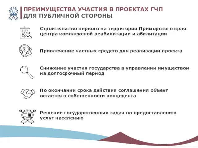 ПРЕИМУЩЕСТВА УЧАСТИЯ В ПРОЕКТАХ ГЧП ДЛЯ ПУБЛИЧНОЙ СТОРОНЫ Строительство первого на территории