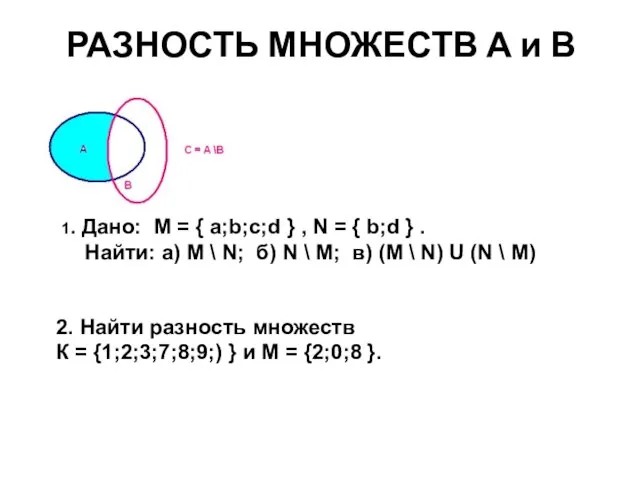 РАЗНОСТЬ МНОЖЕСТВ А и В 1. Дано: M = { a;b;c;d }