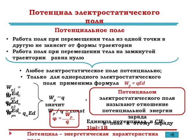 Потенциал электростатического поля Работа поля при перемещении тела из одной точки в