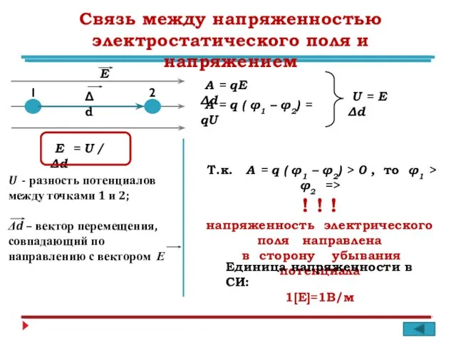 Связь между напряженностью электростатического поля и напряжением 1 2 Δd Е A