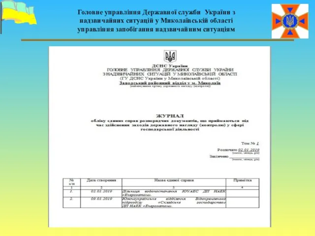 Головне управління Державної служби України з надзвичайних ситуацій у Миколаївській області управління запобігання надзвичайним ситуаціям