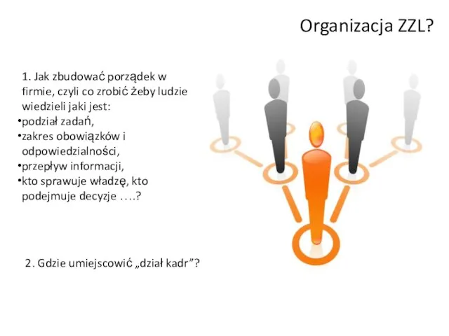 1. Jak zbudować porządek w firmie, czyli co zrobić żeby ludzie wiedzieli