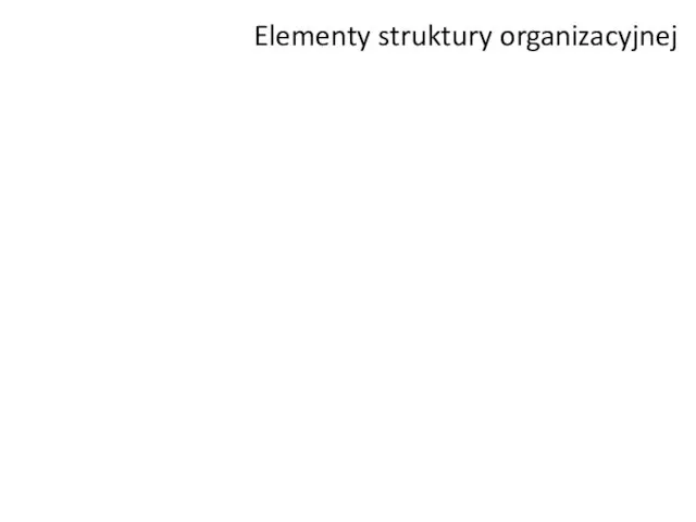 Elementy struktury organizacyjnej