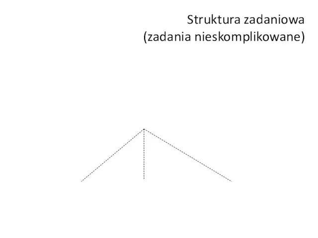 Struktura zadaniowa (zadania nieskomplikowane)