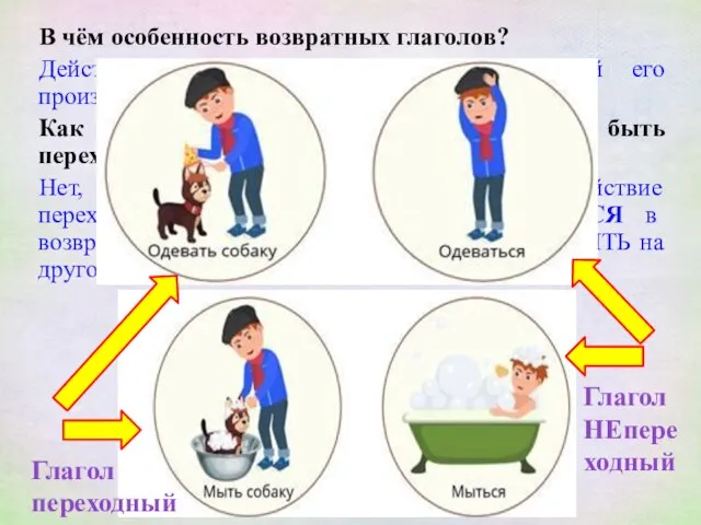 В чём особенность возвратных глаголов? Действие возвращается на предмет, который его производит,