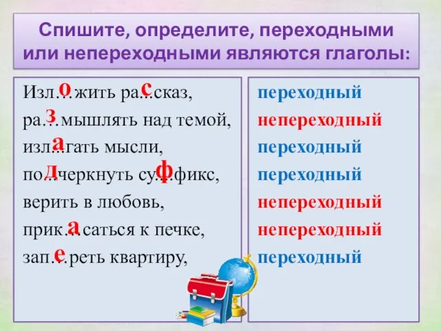 Спишите, определите, переходными или непереходными являются глаголы: Изл…жить ра...сказ, ра…мышлять над темой,