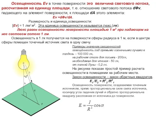 Освещенность Еv в точке поверхности это величина светового потока, рассчитанная на единицу
