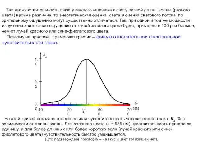 Так как чувствительность глаза у каждого человека к свету разной длины волны