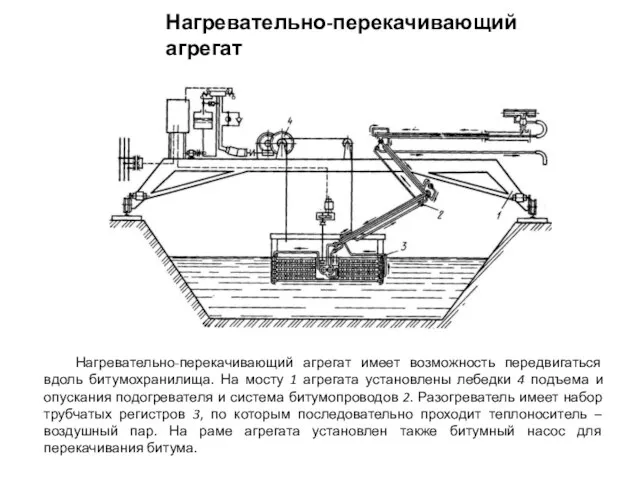 Нагревательно-перекачивающий агрегат Нагревательно-перекачивающий агрегат имеет возможность передвигаться вдоль битумохранилища. На мосту 1