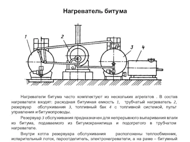 Нагреватель битума Нагреватели битума часто комплектуют из нескольких агрегатов . В состав