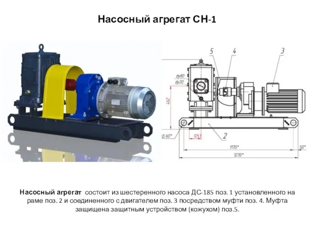 Насосный агрегат СН-1 Насосный агрегат состоит из шестеренного насоса ДС-185 поз. 1