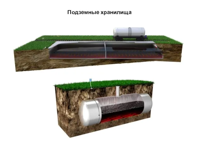 Подземные хранилища