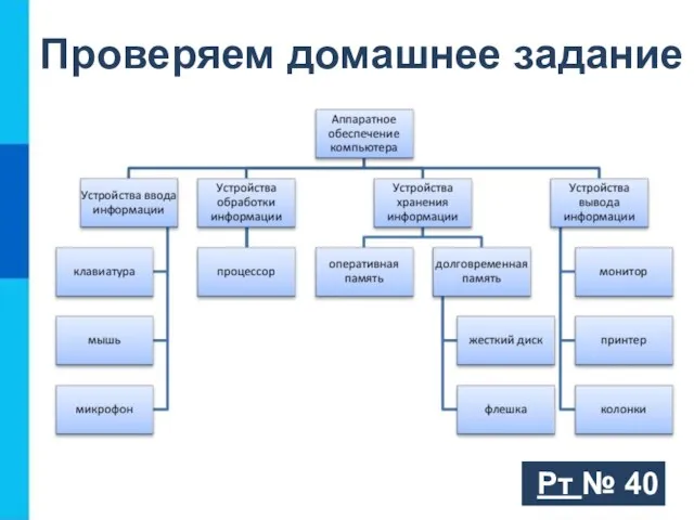 Проверяем домашнее задание Рт № 40