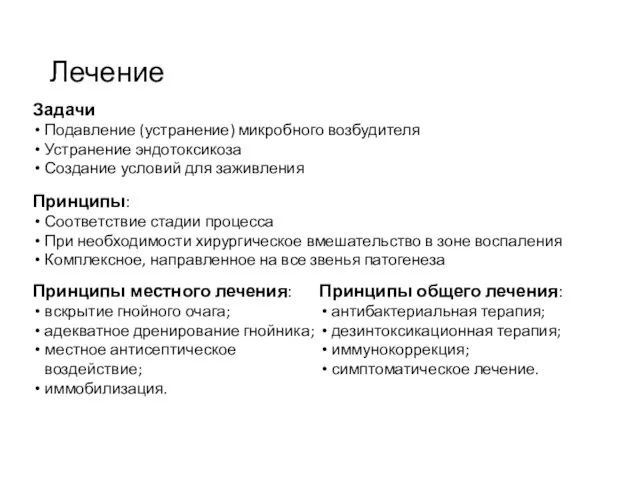 Лечение Принципы: Соответствие стадии процесса При необходимости хирургическое вмешательство в зоне воспаления