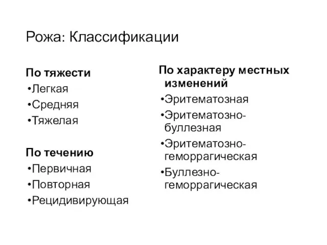 Рожа: Классификации По тяжести Легкая Средняя Тяжелая По течению Первичная Повторная Рецидивирующая