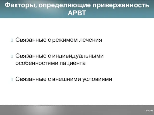 Связанные с режимом лечения Связанные с индивидуальными особенностями пациента Связанные с внешними