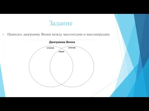 Задание Написать диаграмму Венна между массоотдача и массопередача