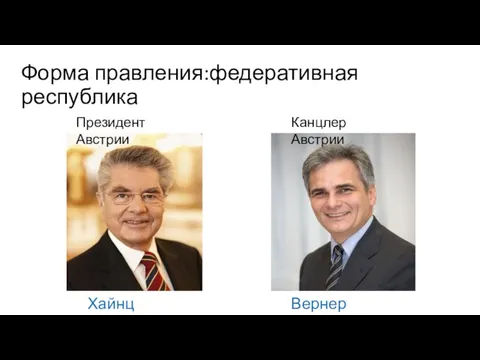 Форма правления:федеративная республика Президент Австрии Канцлер Австрии Хайнц Фишер Вернер Файман