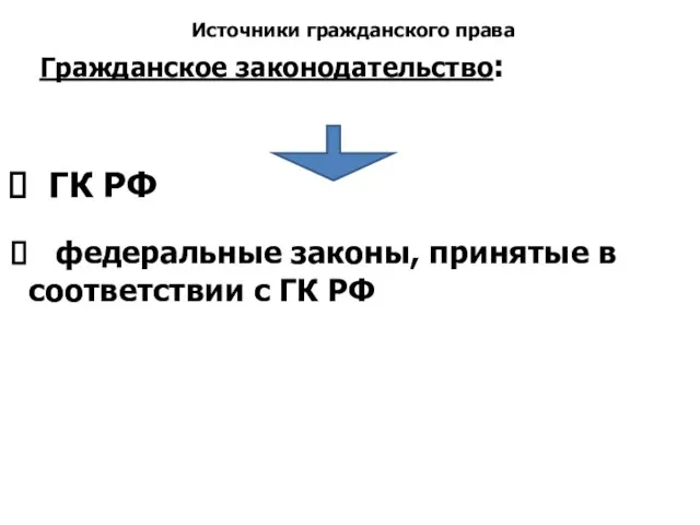 Источники гражданского права Гражданское законодательство: ГК РФ федеральные законы, принятые в соответствии с ГК РФ