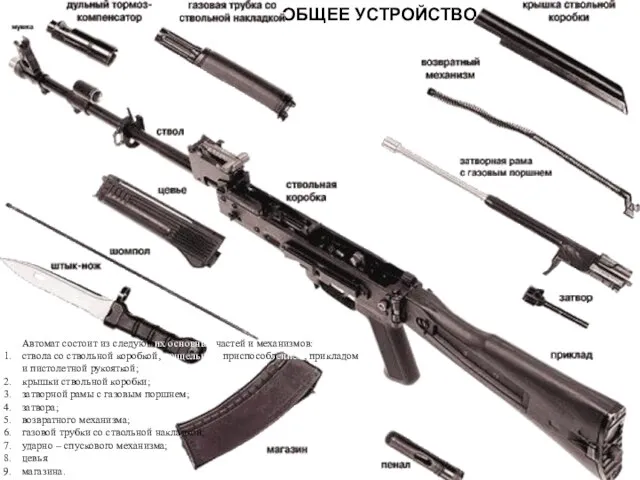 ОБЩЕЕ УСТРОЙСТВО Автомат состоит из следующих основных частей и механизмов: ствола со