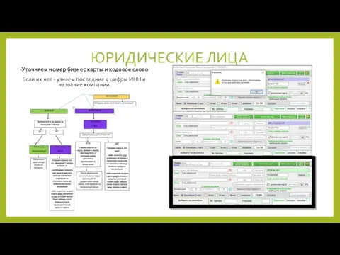 ЮРИДИЧЕСКИЕ ЛИЦА -Уточняем номер бизнес карты и кодовое слово Если их нет