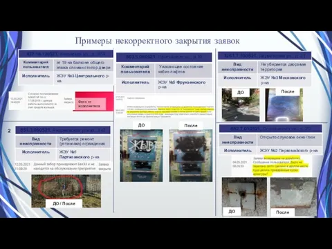 Примеры некорректного закрытия заявок Фото от исполнителя ДО После ДО После ДО / После ДО После