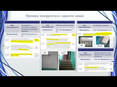 Примеры некорректного закрытия заявок ДО После ДО После