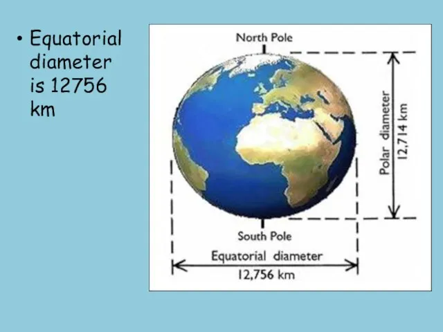 Equatorial diameter is 12756 km