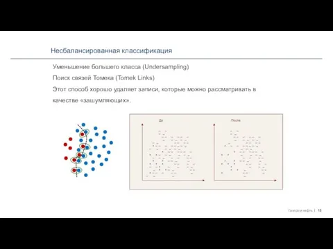 Несбалансированная классификация Уменьшение большего класса (Undersampling) Поиск связей Томека (Tomek Links) Этот