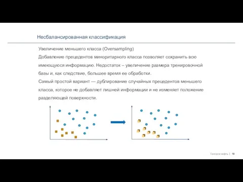 Несбалансированная классификация Увеличение меньшего класса (Oversampling) Добавление прецедентов миноритарного класса позволяет сохранить