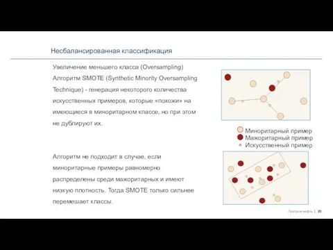 Несбалансированная классификация Увеличение меньшего класса (Oversampling) Алгоритм SMOTE (Synthetic Minority Oversampling Technique)