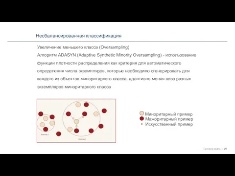 Несбалансированная классификация Увеличение меньшего класса (Oversampling) Алгоритм ADASYN (Adaptive Synthetic Minority Oversampling)