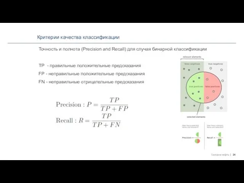 Критерии качества классификации Точность и полнота (Precision and Recall) для случая бинарной