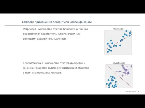 Области применения алгоритмов классификации Регрессия - множество ответов бесконечно, так как они