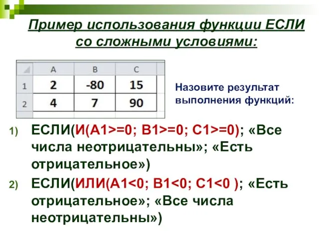 ЕСЛИ(И(А1>=0; В1>=0; С1>=0); «Все числа неотрицательны»; «Есть отрицательное») ЕСЛИ(ИЛИ(А1 Назовите результат выполнения