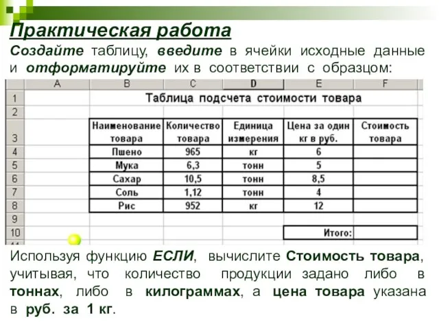 Практическая работа Создайте таблицу, введите в ячейки исходные данные и отформатируйте их