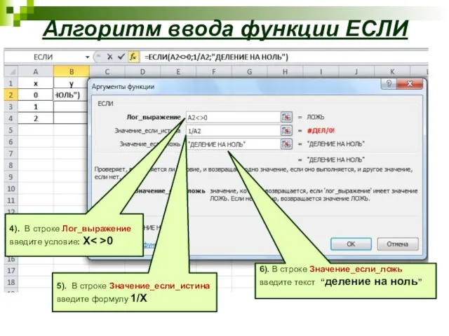Алгоритм ввода функции ЕСЛИ 6). В строке Значение_если_ложь введите текст “деление на