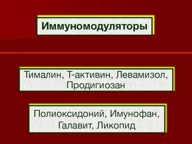 Иммуномодуляторы Тималин, Т-активин, Левамизол, Продигиозан Полиоксидоний, Имунофан, Галавит, Ликопид