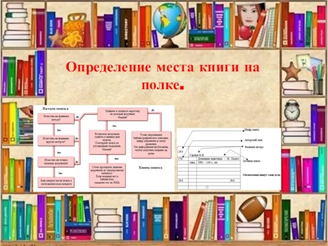 Определение места книги на полке.